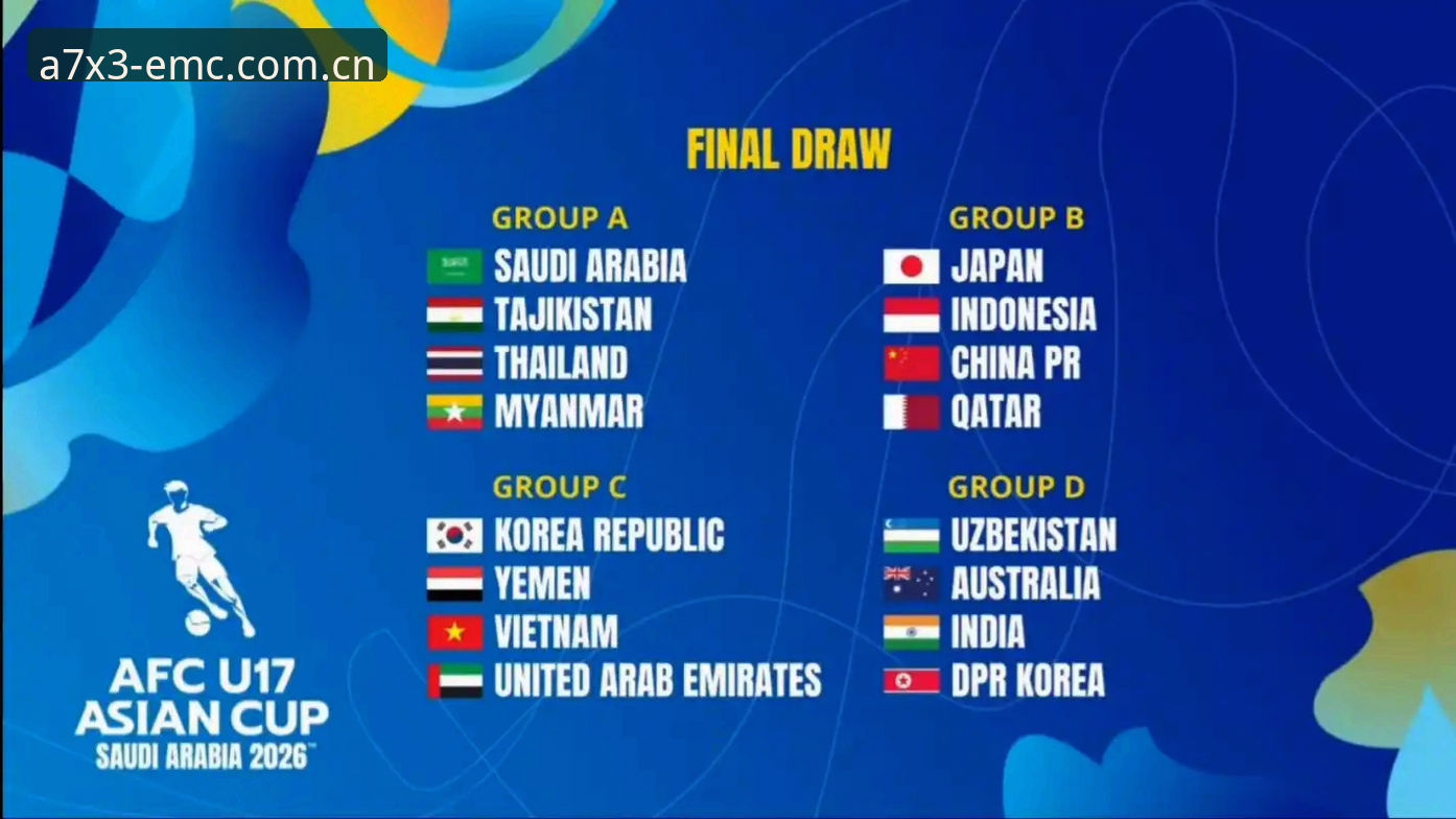 揭秘U17世界杯抽签：中国足球新星背后的真相与EMC体育竞猜平台的深度数据解析