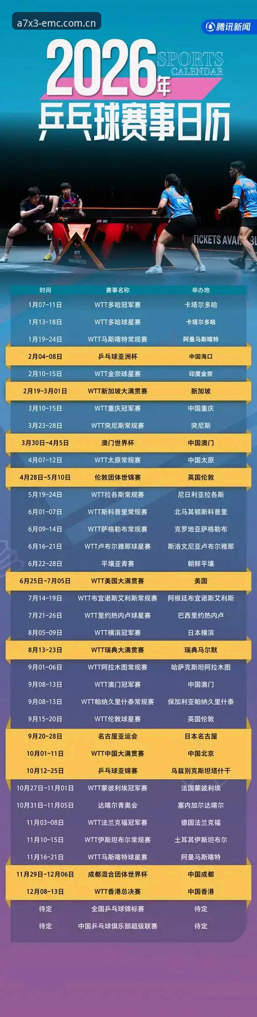 易倍体育赛事2026最新版本的5大突破性革新