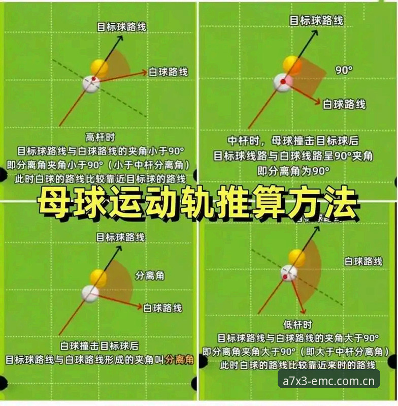 易倍体育平台新手入门指南：快速掌握EMC竞技焦点核心操作